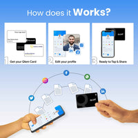 QLEM NFC smart card features infographic