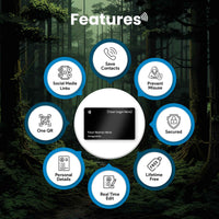 QLEM digital profile benefits infographic